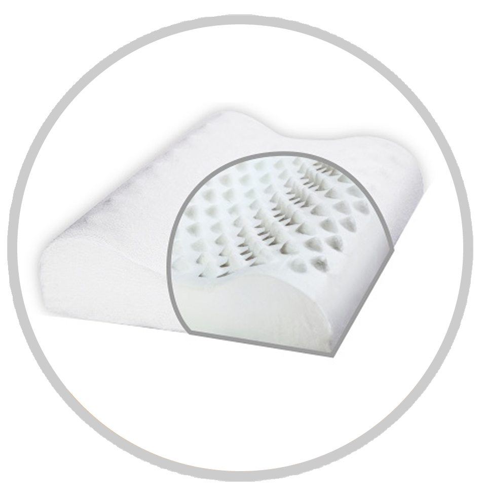 Almohada viscoelastica Cervical digito puntual