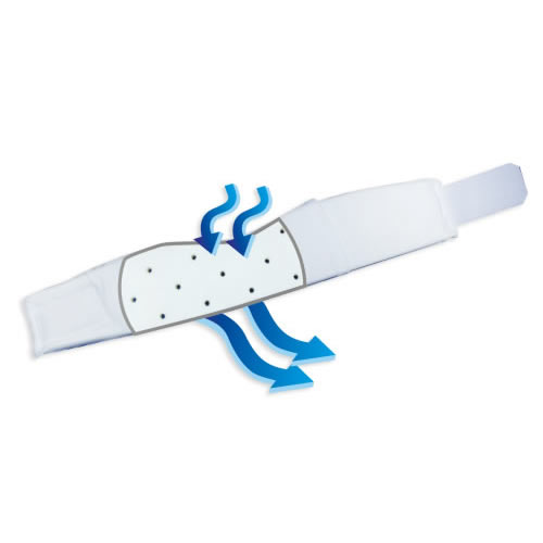 Collar cervical (Tipo Schanz) Talle Grande Ventilado