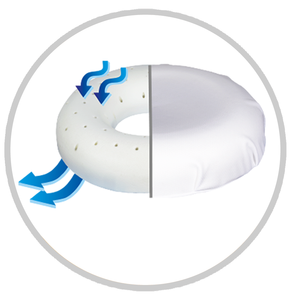 Asiento dona grande ventilado